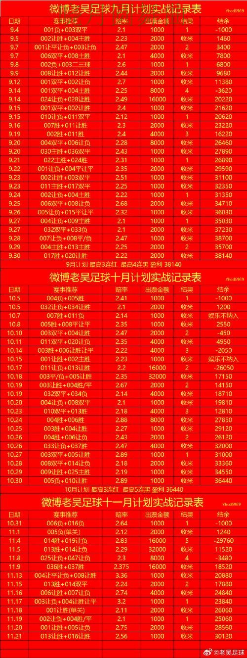 世界杯投注官网注册流程详细说明 世界杯投注官网注册流程详细说明